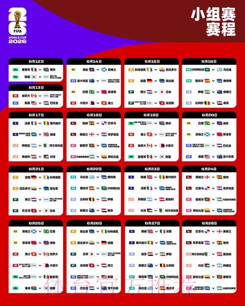 2026世界杯克罗地亚哈兰德赛程分析权威解读 2026世界杯克罗地亚哈兰德赛程分析权威解读