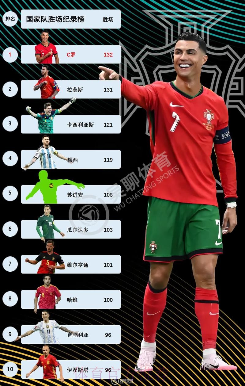 世界杯法国C罗赛程分析最新更新