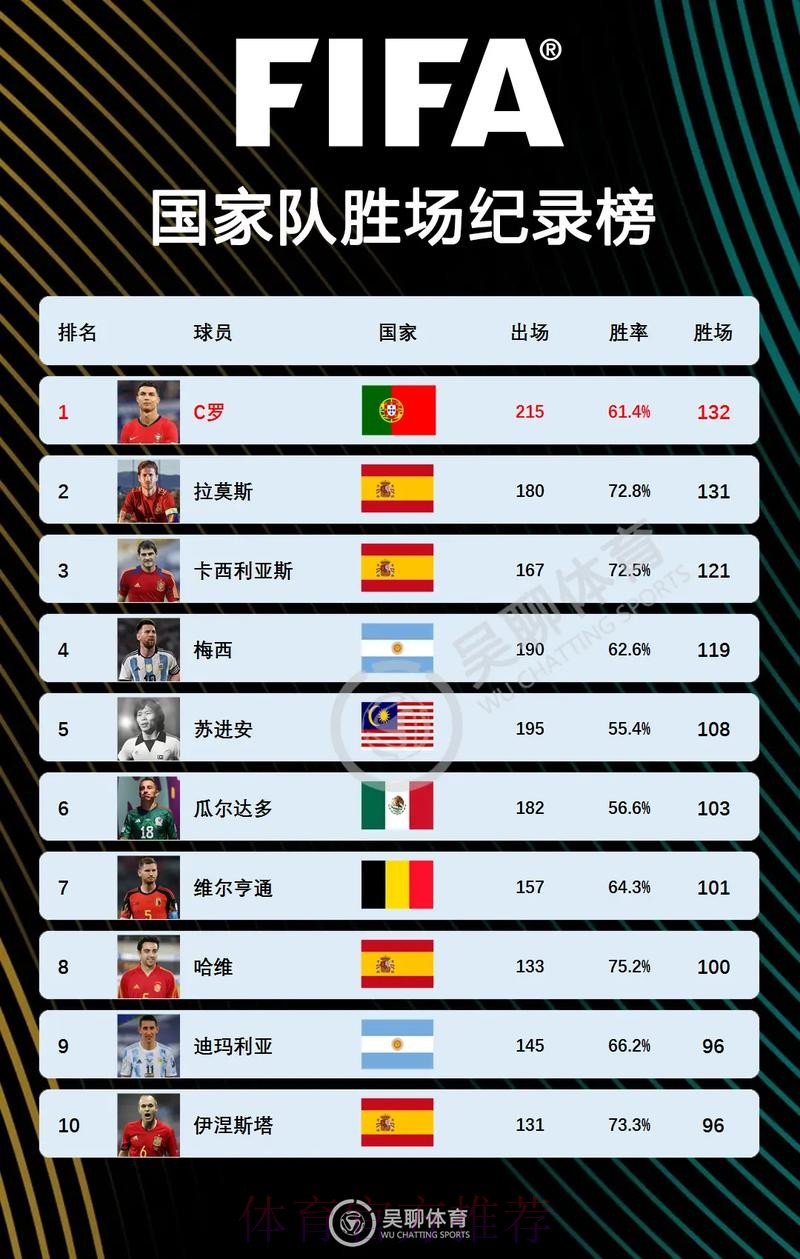 本届世界杯德国C罗赛事预测权威解读 本届世界杯德国C罗赛事预测权威解读