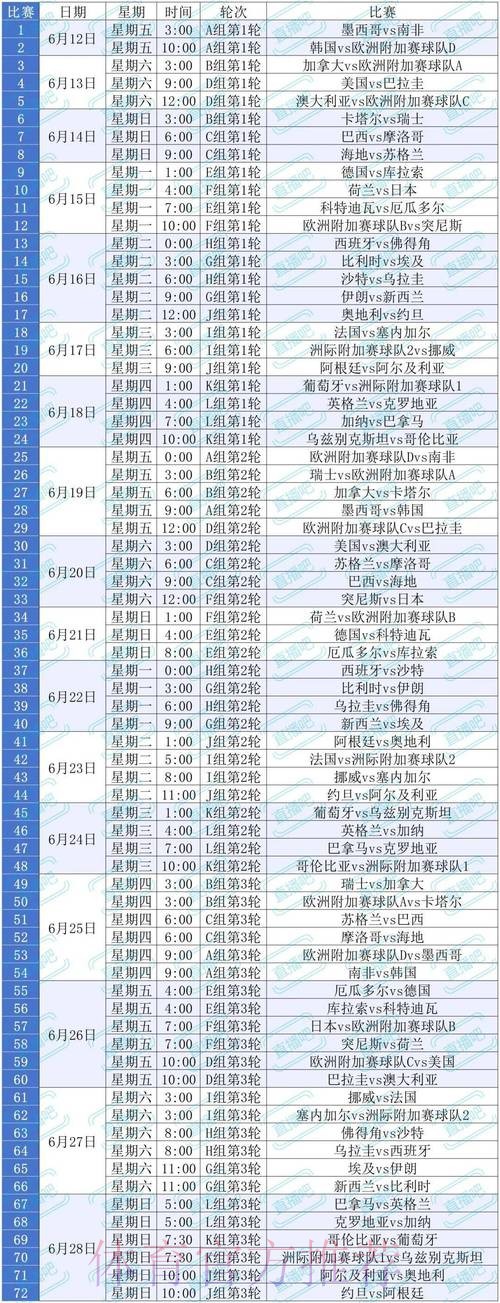 2026美加墨世界杯什么时候开始 2026美加墨世界杯什么时候开始