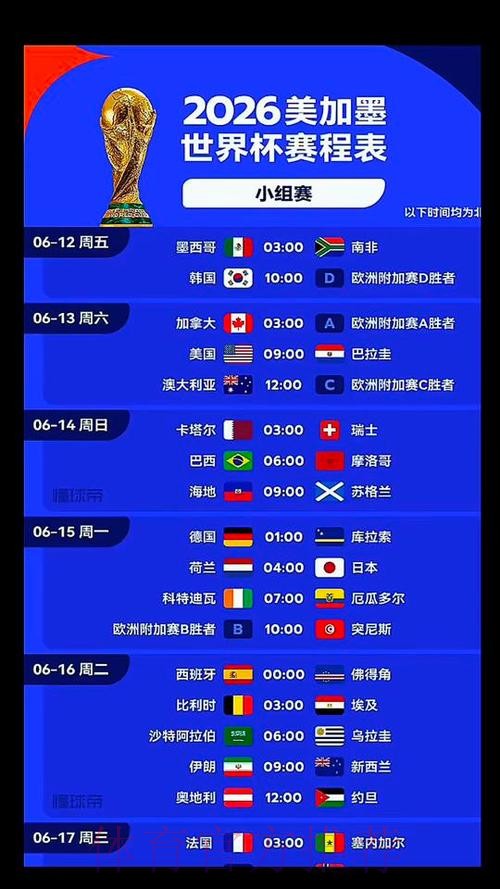 2026美加墨世界杯赛程表