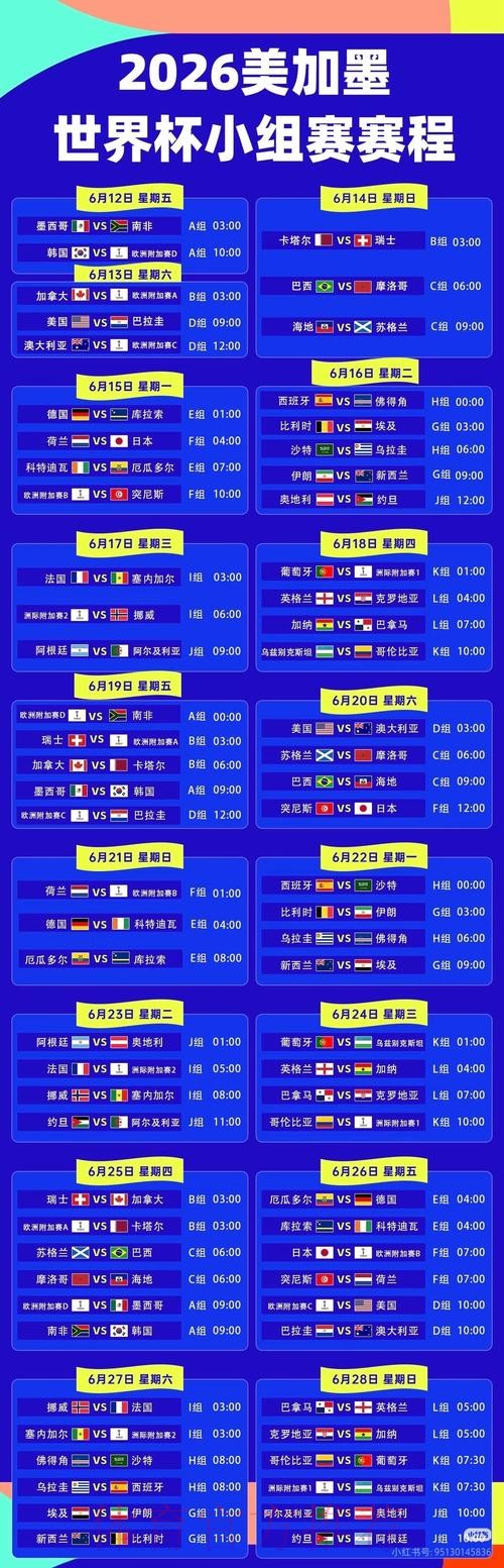 2026世界杯直播规则