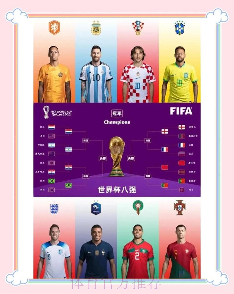 世界杯参赛球队几点开始