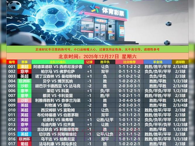 世界杯外围竞猜指南：如何选择正规平台以保障资金安全