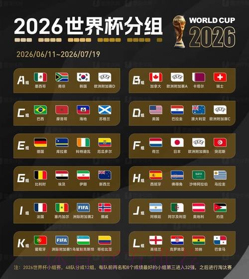 2026世界杯比分开户最新网址